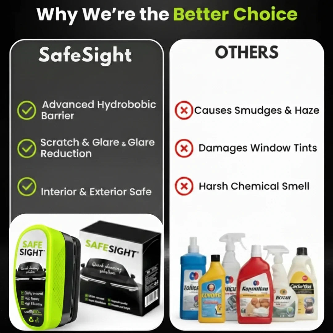 SafeSight™ - Ultimate Clarity in Any Weather