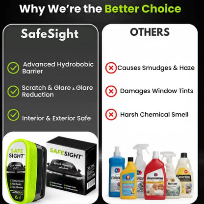 SafeSight™ - Ultimate Clarity in Any Weather