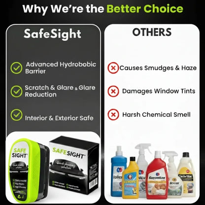 SafeSight™ - Ultimate Clarity in Any Weather